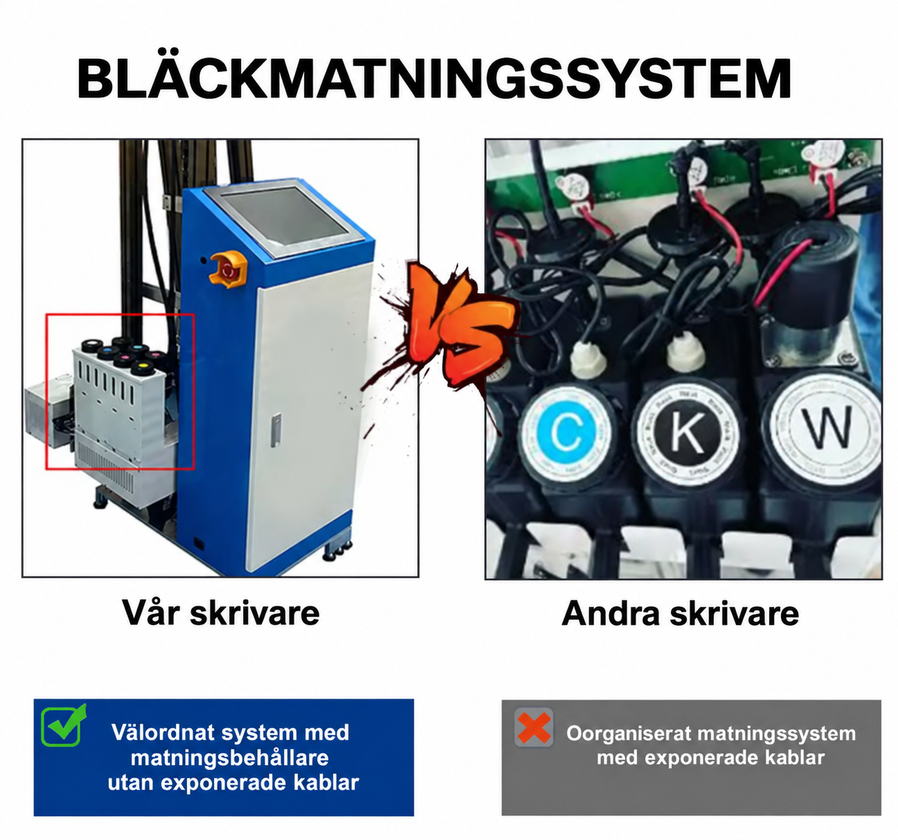 Bläck och huvuden