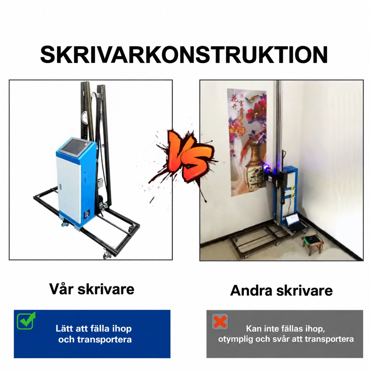 Vertikal konstruktion