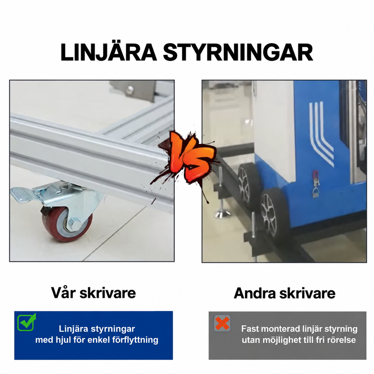 Horisontell rörelse